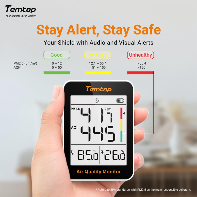 Temtop Air Quality Monitor Indoor Thermo-Hygrometer - PM2.5, AQI, Temperature, and Humidity Meter for Home, Office, or School, Air Quality Measurement, 60-Day Battery Life 2 Modes/Extended Standby 1 - NewNest Australia