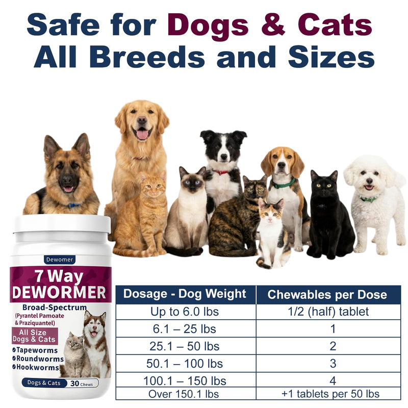 7-Way Dewormer for Medium & Large Dogs, Cats, and Kittens, for All Worms, Tapeworms, Roundworms & Hookworms, Gentle on Stomach, 30 Tablets