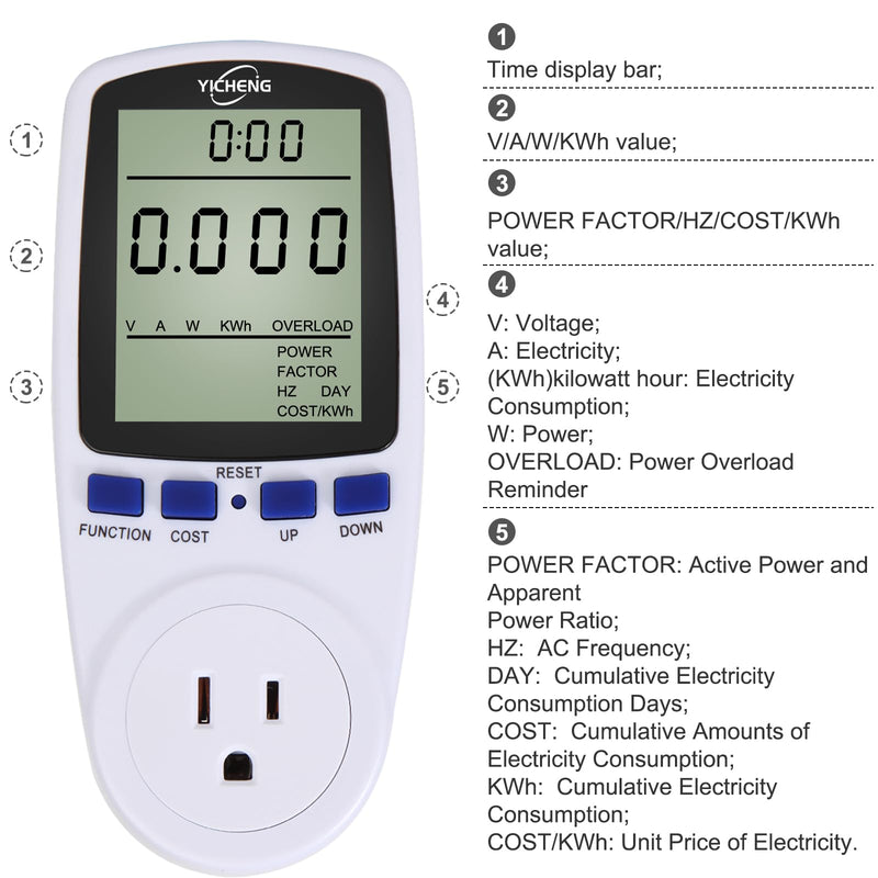 Electrical Usage Monitor,Watt Meter,Power Meter,Wattage Meter,Energy Voltage amp Meter Tester with,Overload Protection,7 Modes Display (no Backlight) no backlight