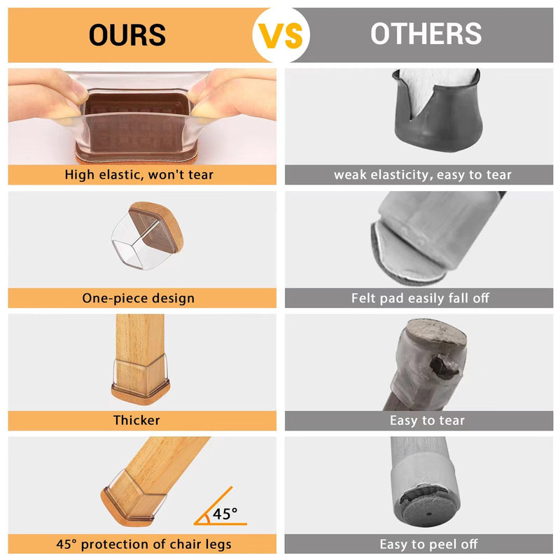 32 Pcs Chair Leg Floor Protectors Square, Silicone Chair Leg Protectors for Hardwood Floors, Chair Leg Caps Covers Protect Wooden Floors from Scratching, Thick, Won't Tear (Fit: 0.94''–1.45'') L - 32 Pcs - Clear
