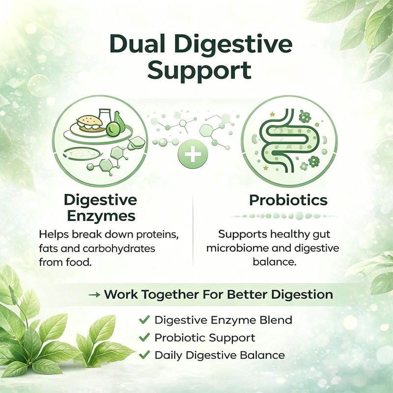 Digestive Complex, Digestive Support