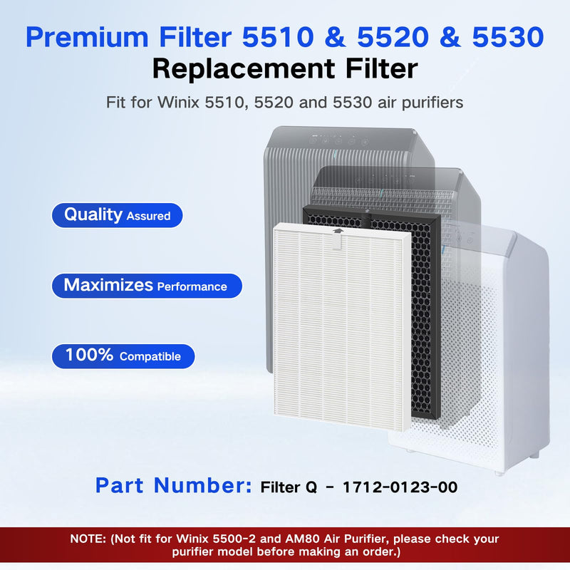 Filter Q Replacement for Winix 5510, 5520, 5530 Air Cleaner Purifiers