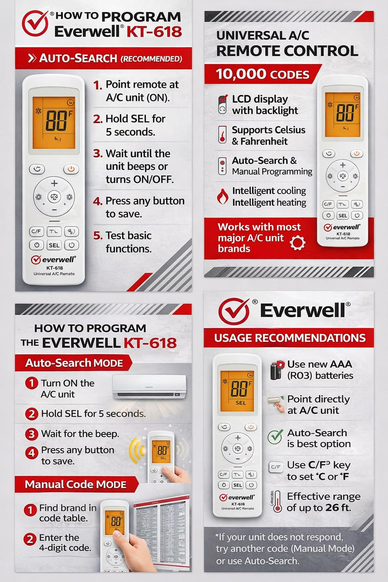 GENERIC Mini Split Universal Remote Control,10000 Codes, Controls 99.9% AC