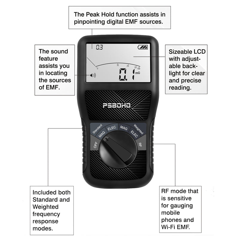 3-in-1 EMF Meter Detects Electric Field (EF), Radio Frequency Field (RF), Magnetic Field (MF) - for Home EMF Detector, Office, Outdoor and Ghost Hunting, Radiation Detector Meters