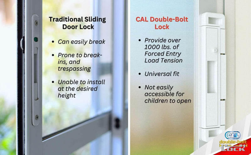 Double Bolt Lock for Sliding Glass Doors - Newly Patented - Advanced Technology to Keep Your Family Safe and Secure - High Security Lock - Virtually Burglar Proof (Black) Black Double Bolt Lock