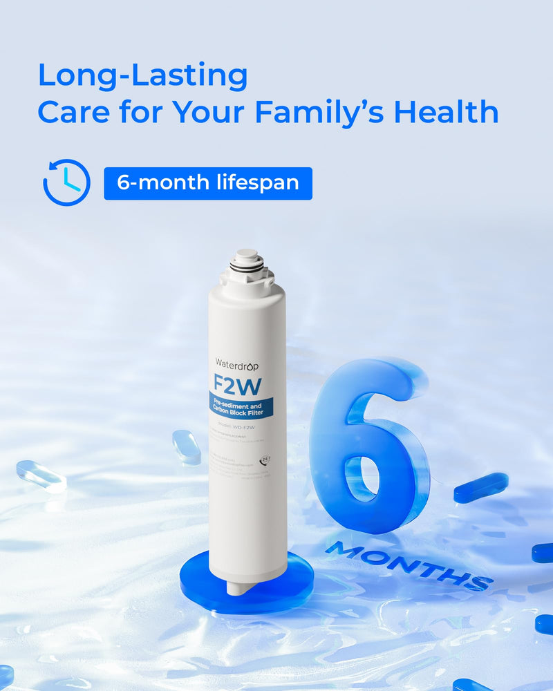 Waterdrop F2W Filter, Only Replacement for X8-PRO & X12-PRO RO System