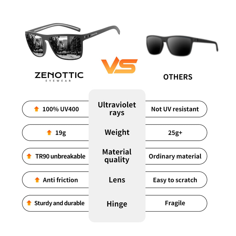 ZENOTTIC Polarized Sunglasses for Men Lightweight TR90 Frame UV400 Protection Square Sun Glasses C02 Black Frame / Black Polarized Lens