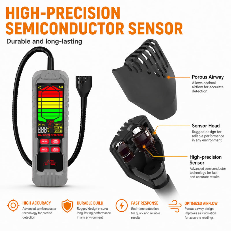 GL78A Halogen Leak Detector, Refrigerant Gas Leak Tester for HVAC R22 R32 R134a R410A, with Flexible Probe, 3 Sensitivity Levels, Audible & Visual Alarm for AC Automotive Industrial Use-Gray gray