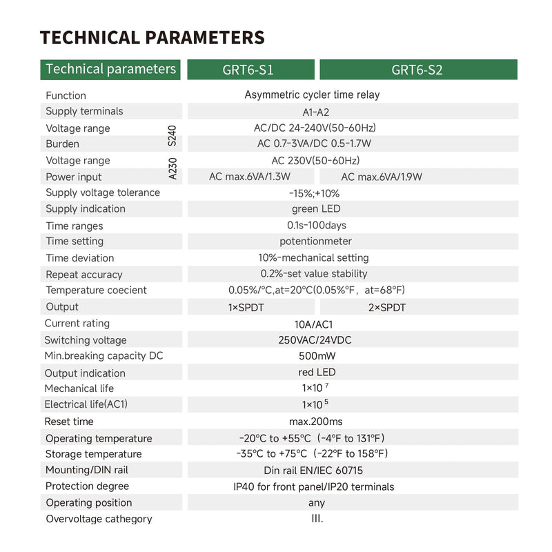 GEYA 10A Asymmetric Cycle ON/Off Repeat Cycle Timer Relay 1SPDT DIN Rail(GRT6-S1,AC/DC 24V-240V) AC/DC24V-240V Grt6-s1