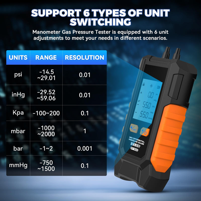 Manometer Gas Pressure Tester -101 to 200KPa Mini Dual-Port Digital Manometer HVAC with 6 Measurement Units(PSI/kPa/mbar/bar/inHg/mmHg) Manometer Lp Gas Pressure Tester Auto Calibration Monometer 2.2in×1.2in×4.9in