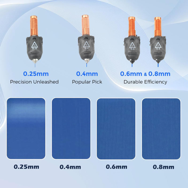Nozzle Assembly for AD5M / AD5M Pro 3D Printer Max 280℃ High Temperature & High Flow Nozzle for Adventurer 5M / 5M Pro 0.4 Nozzle