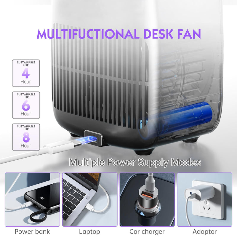 Misby Rechargeable Desk Fan, 5-color LED Light Bladeless Table Fan of 11.8 Inch, Purple Desk Fans Small Quiet for Bedroom, Home, Office Grey/Purple