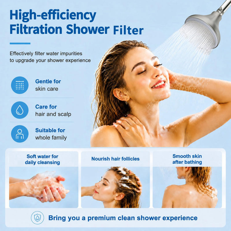 Shower Filter Replacement Compatible with NUUD Showerhead, Softens Hard Water, Filters Residual Chlorine and Heavy Metals (3) 3