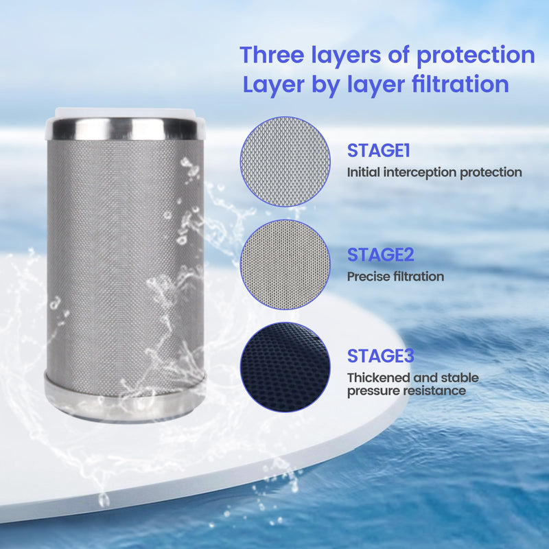 Stainless Steel Re-Cleanable Wire Mesh Filter Cartridge 5 "Length,2.5 "OD(10 Micron) LX-5A-10U