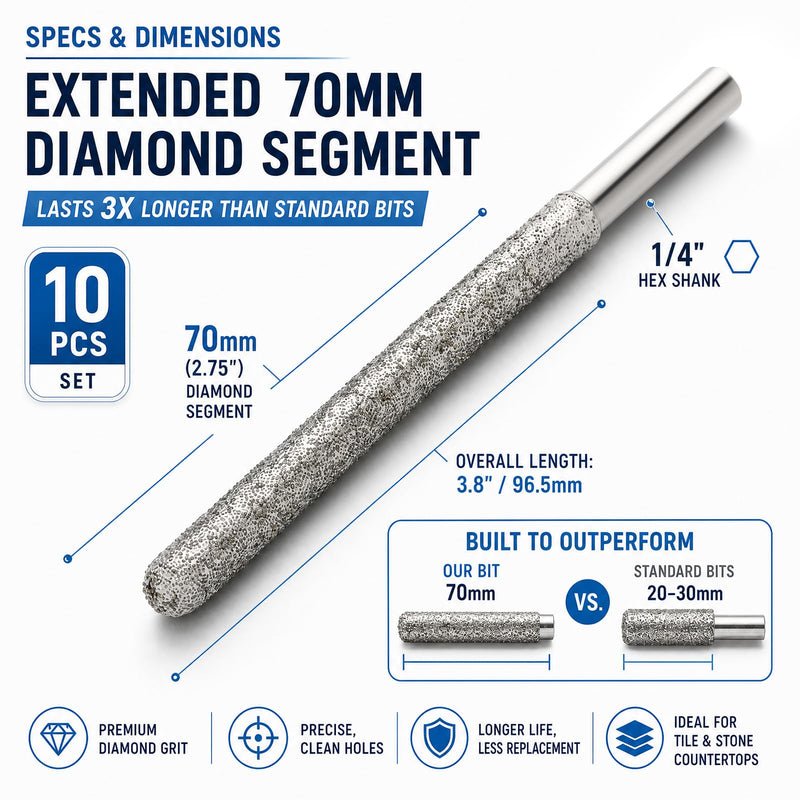 Tondiamo 10 Piece Diamond Drill Bits for Tile, Porcelain, Granite, Marble, and Countertop, 1/4 Inch Hex Shank for Rotary Tools, Industrial Grade #36 Diamond Grit with Carbon Steel Body