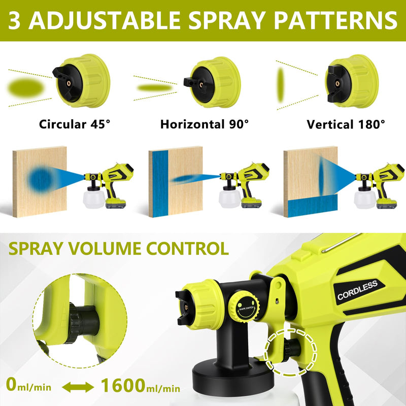 Cordless Paint Sprayer for Ryobi 18V Battery,Paint Sprayer Gun for House Painting, 1200ml Container Power Paint & HVLP SprayersFence, Door, Cabinets, Walls, Chairs etc(Battery NOT Included) Green