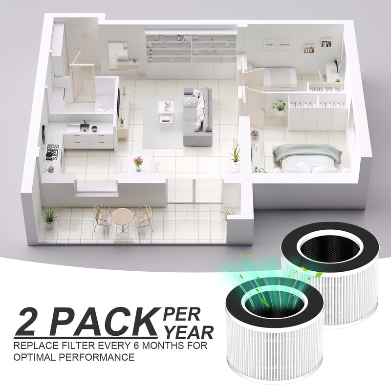 TD-1500 HEPA Replacement Filters for Tredy TD-1500 TD-1500BM Air Puri-fier 2 Pack