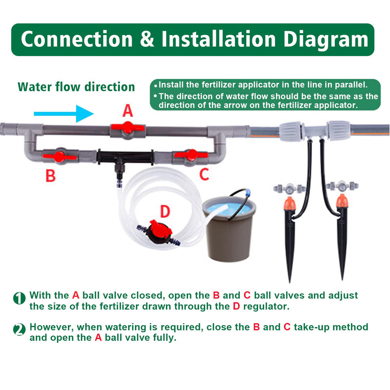 Irrigation Venturi Fertilizer Injector Kit - 3/4 inch Mixer Injectors for Garden Agriculture Water Drip IrrigationTube Garden Ozone Injector - 1 Set