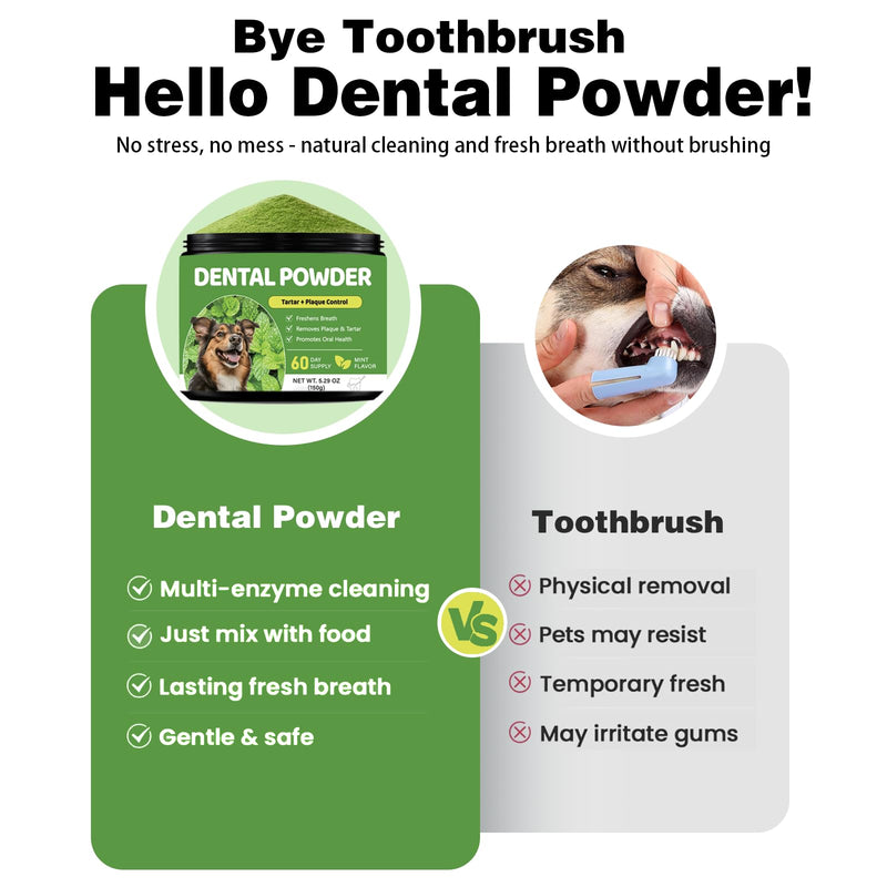 Dog Teeth Cleaning Powder, Dental Powder for Dogs Teeth Cleaning and Breath Fresh, Dog Tartar and Plaque Remover for Dental Care with Enzyme, Probiotics - Targets Tartar & Bad Breath - 150g 5.29 Ounce (Pack of 1)