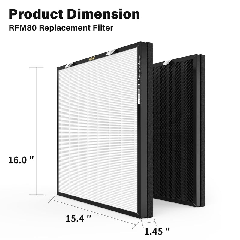 RFM80 Filter Replacement, Compatible with Max Air Purifier OVHM80, Replacement Part# RFM80, 3 Extra Pre-Filters + 1 Efficiency Filter + 1 Carbon Filter (1 Set) 1 Set
