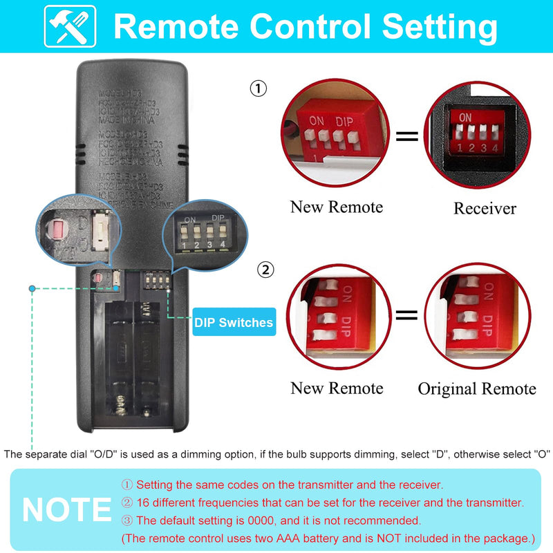 Thermostatic Ceiling Fan Remote Control Replacement for Hampton Bay 2AAZPHD3/HD3 KUJCE10320/TR222A, with Timer Light Dimmer, 3-Speed Wall Mount (Remote Only) HD3 Remote Only
