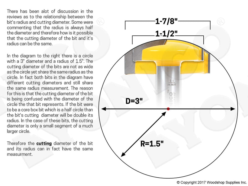 YONICO Router Bits Horizontal Crown 3-Inch Radius 1/2-Inch Shank 16185 3" Diameter - 3" Radius - 1/2" Shank