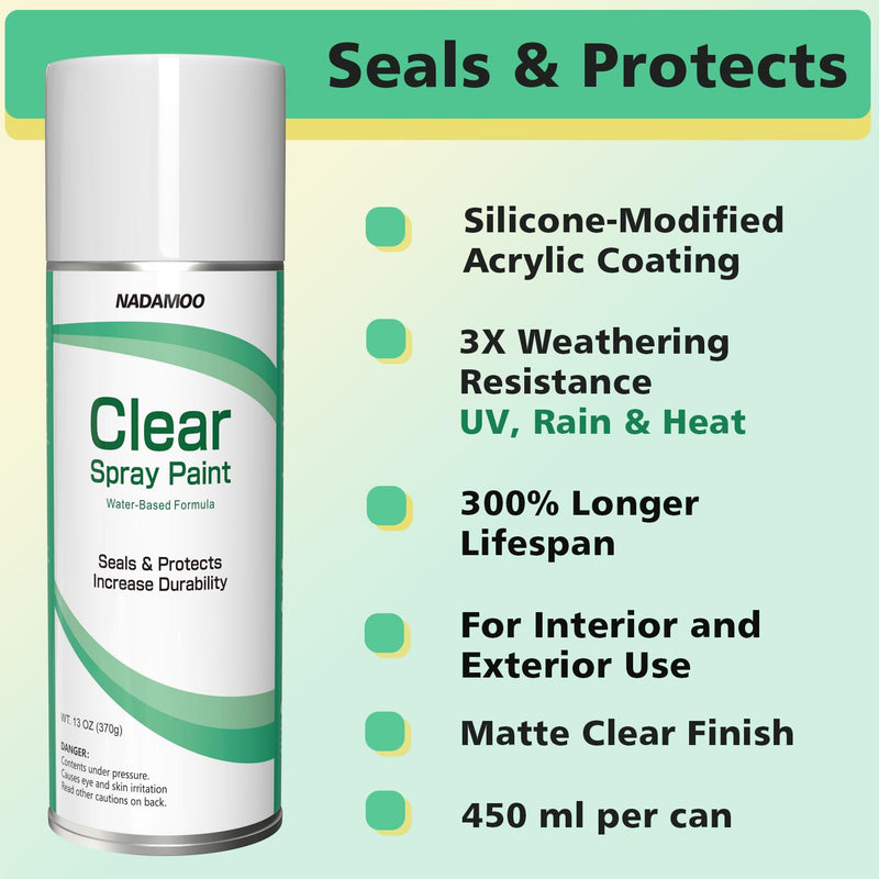 NADAMOO Silicone Modified Acrylic Clear Coat Protective Finish for Metal, Wood, Plastic, Marble - UV Resistant, Waterproof Sealer & Coating for Outdoor Furniture, Automotive, Crafts - 2 Cans, Semi-Gloss 13 Ounce (Pack of 2)