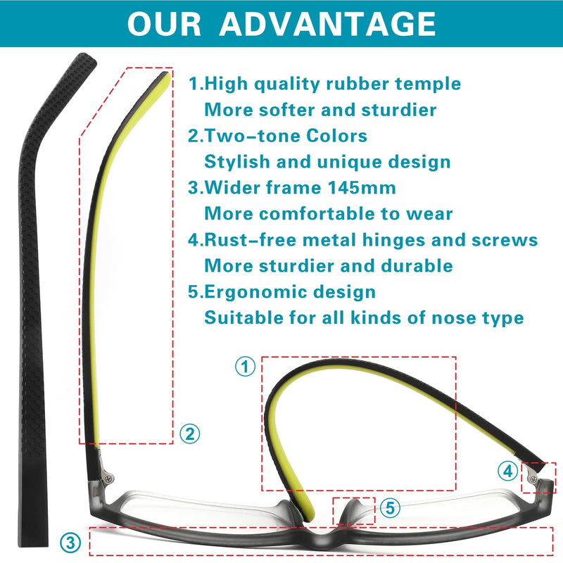 4 Pack 2.75 Reading Glasses Men Readers Blue Light Blocking Computer Eyeglasses Comfortable Rubber Temple Wide Frame 4 Pack Mix a 2.75 x
