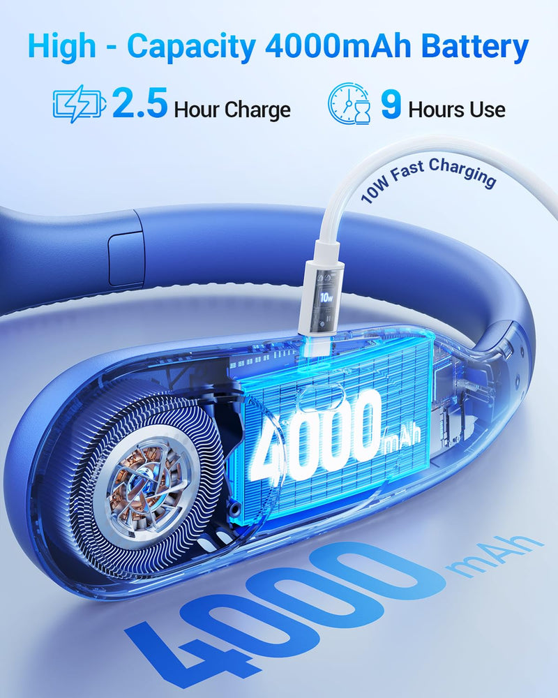 SWEETFULL Portable Neck Fan 360° Cooling Bladeless Personal Fan | No Hair Twisting - 4000mAh USB Rechargeable Wearable Fan for Travel, Birthday Gifts for Men, Women, Mom, and Dad A1 Blue