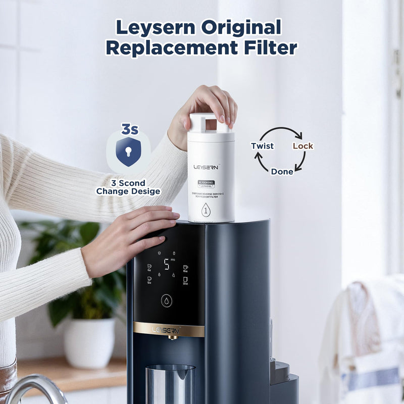 Leysern Reverse Osmosis System Countertop Replacement Filter LS-FRO751