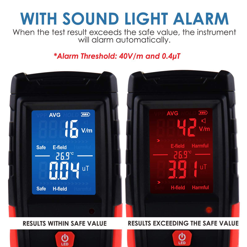 EMF Meter Rechargeable Digital Electromagnetic Field Radiation Detector with Color-Screen Display and Sound-Light Alarm for Electric Magnetic Field Inspection, Home, Office and Ghost Hunting