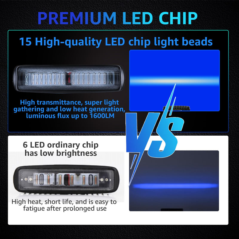LED Forklift Safety Light Blue - 2Pack LED Forklift Straight Light 1600LM LED Forklift Side Zone Light Forklift Warehouse Light Forklift Pedestrian Light 30W, DC12-80V