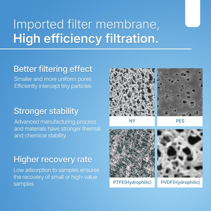 Syringe Filters Hydrophilic PES 25 mm 0.22 um Non Sterile 100/pk 25mm 0.22um