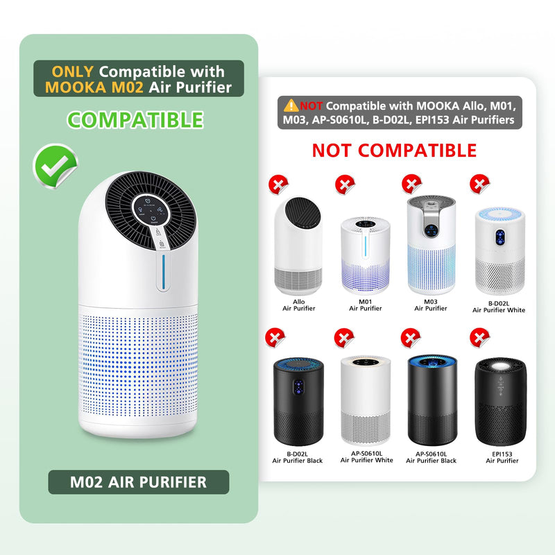M02 Replacement Filter Compatible with MOOKA M02 Air Purifier, 2 Pack