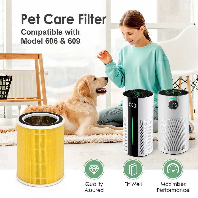 HAP606 HAP609 Replacement Filter Compatible with ECOSELF XenonLab FreAire Yellow - Pet Care Filter