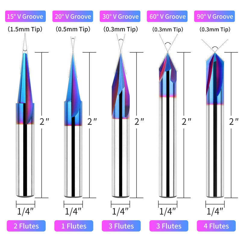 EANOSIC 5PCS CNC Wood Carving Router Bits Set, 1/4'' Shank, 15° Detail Carving Liner+ 20° Profile bit+30°+60°+ 90° V Groove Router Bit Set V Bit Set(15.20.30.60.90) 5