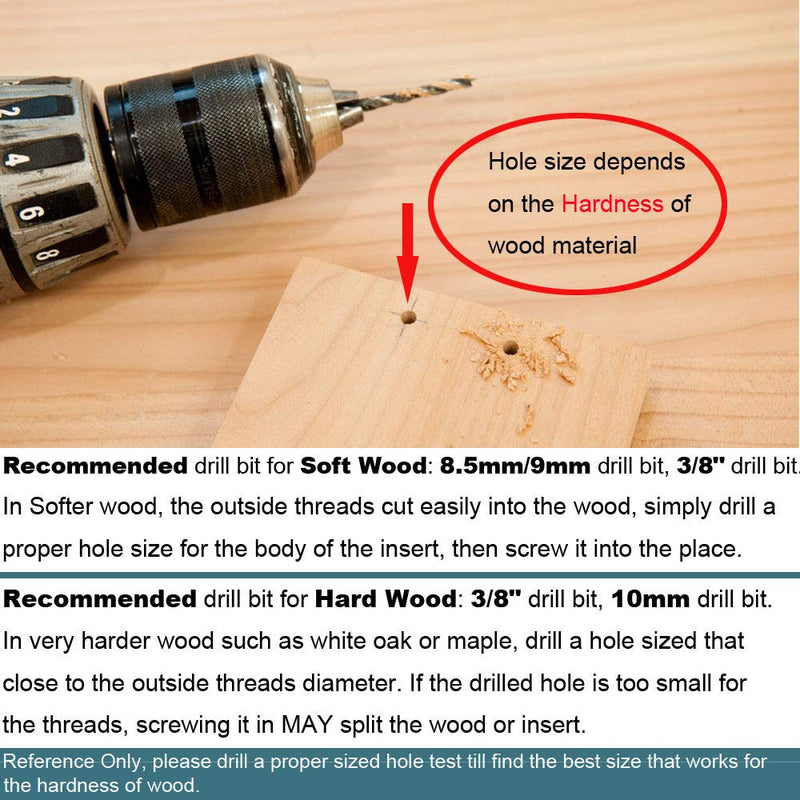 1/4-20 Hex Drive Threaded Inserts for Wood - 40 Pieces 1/4-20 x 15mm