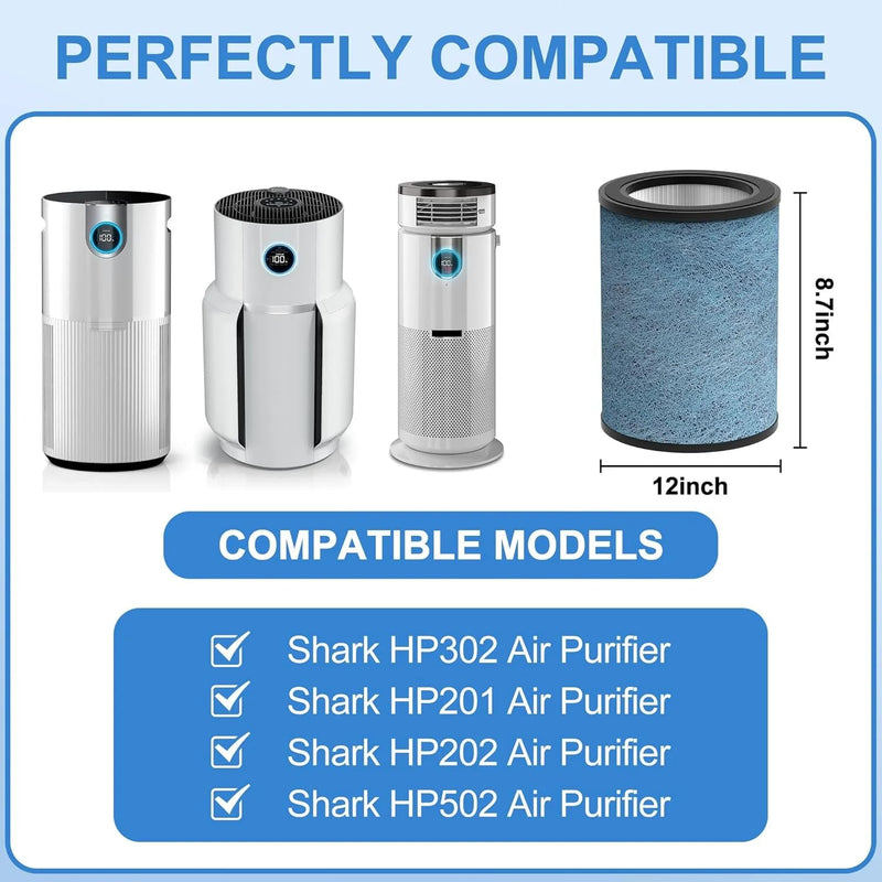 HP302 Neverchange Replacement Filter Compatible with Shark Air Purifier Max 1-Pack HP302