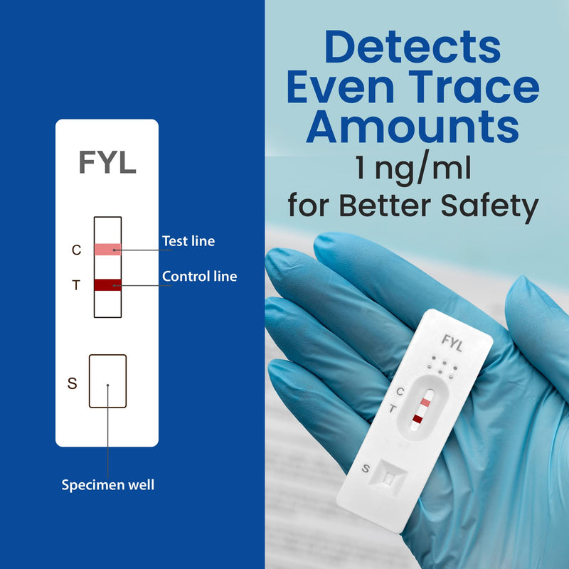 Fentanyl Test Cassette - Urine Rapid Test Kit, Fentanyl Test Kit, 5 Minute Quick Fentanyl Drug Test Cassette at Home - CLIA Waived, 510k Cleared, 1 ng/mL Low-Level Cutoff - 25 Test Cassette in a Box