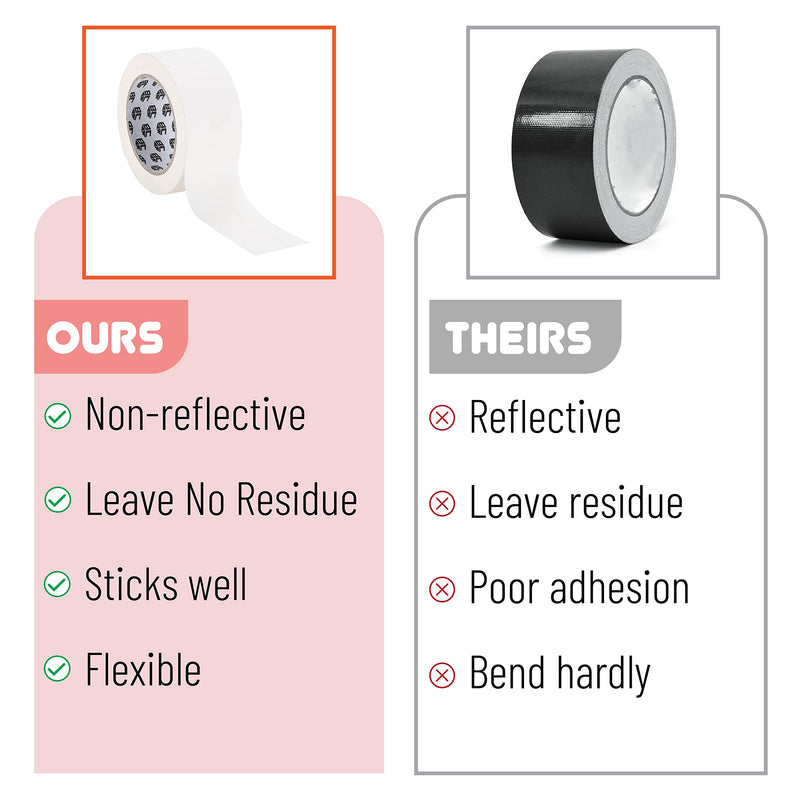 Bates- Gaffers Tape, 2 Inch x 23 Yards, White, Non-Reflective Gaffer Tape, Floor Tape for Electrical Cords, No Residue Gaff Tape, Cable Tape, Gaffing Tape 1