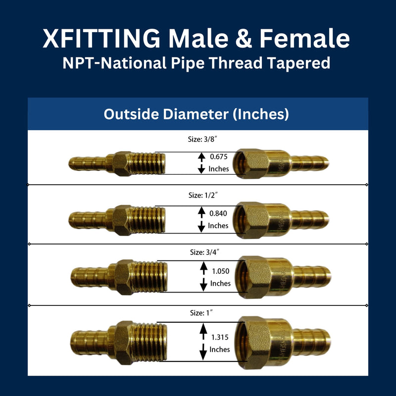 2 Pieces XFITTING 1" Pex x 1" Male NPT Adapter, 24-4-3=2X (2 Packs) 2
