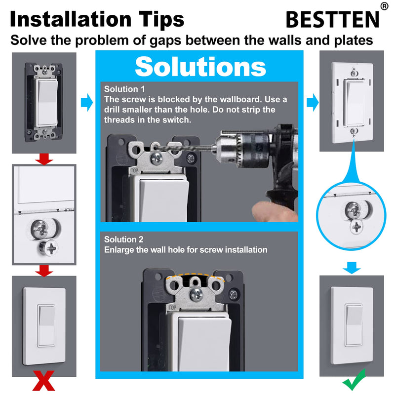 BESTTEN 5 Pack 4-Gang Screwless Decorative Wall Plate, Decorator Outlet Cover, USWP6 Snow White Series, H4.69” x L8.35”, for Light Switch, Dimmer, GFCI, USB Receptacle 4 Gang 5PK Gloss Snow White