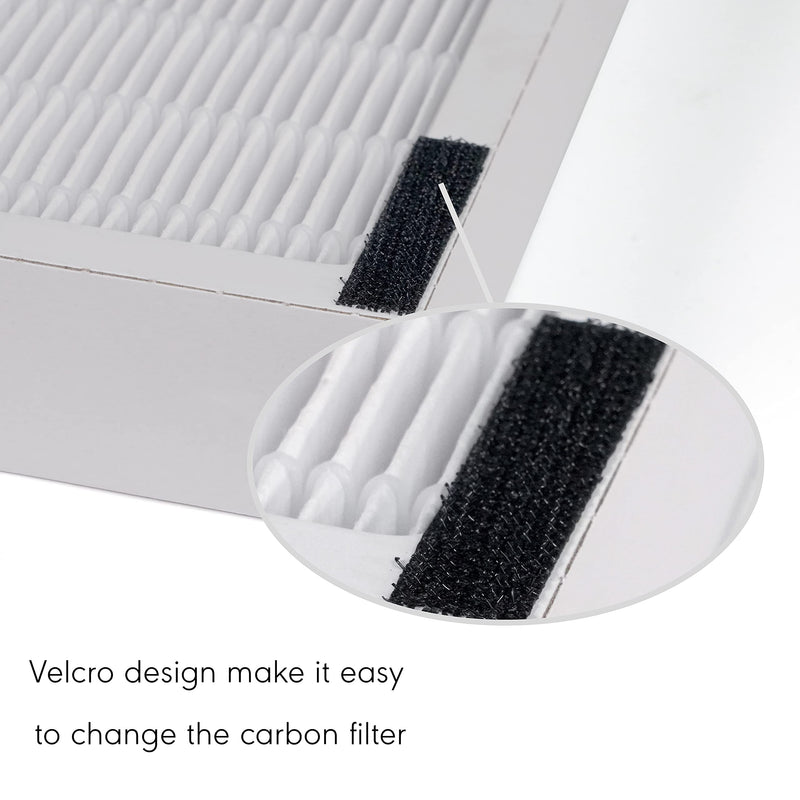 2 Pack Replacement Filters - A - for Idylis Air Purifiers AC-2119, IAP-10-100, IAP-10-150, IAPC-40-140 and Filtrete FAP-C01-A, Part# IAF-H-100A