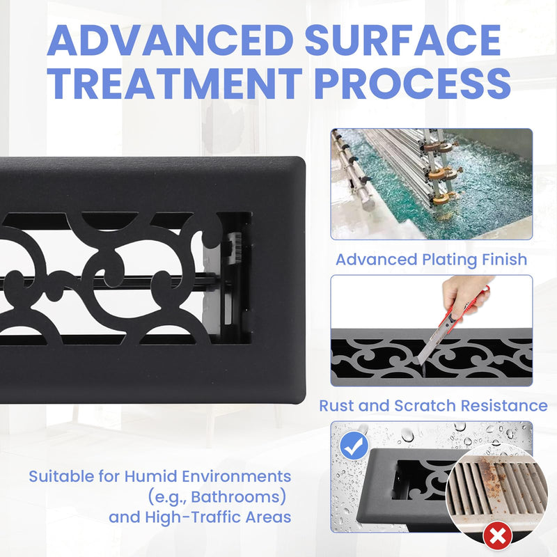 2x10 Inches Heavy Duty Walkable Floor Register - Easy Adjust Air Supply Lever Decorative Floor Vent Covers - Savannah Design Vent Covers for Home - Matte Black 2x10 Inches