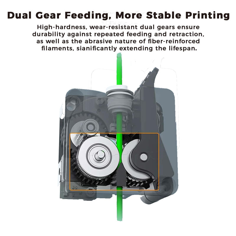 Creality K2 Plus Extruder Kit, Dual Gear Direct Drive Upgrade with Filament Break Sensor, High Ratio 6.25:1, Compatible with K2 Plus, K2, K2 Pro 3D Printer