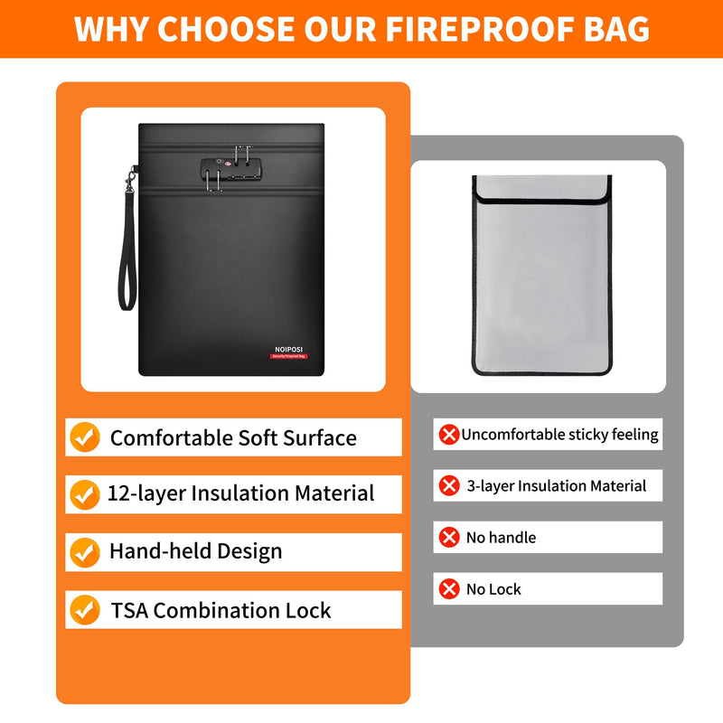 Noiposi 6400℉ Fireproof Document Bag with Lock,Dual-Zip Compartments 15x11 inch Fireproof Bag for Legal Letter Documents,12 Layers Heat Insulated Fireproof Waterproof Document Bag for Valuables Black