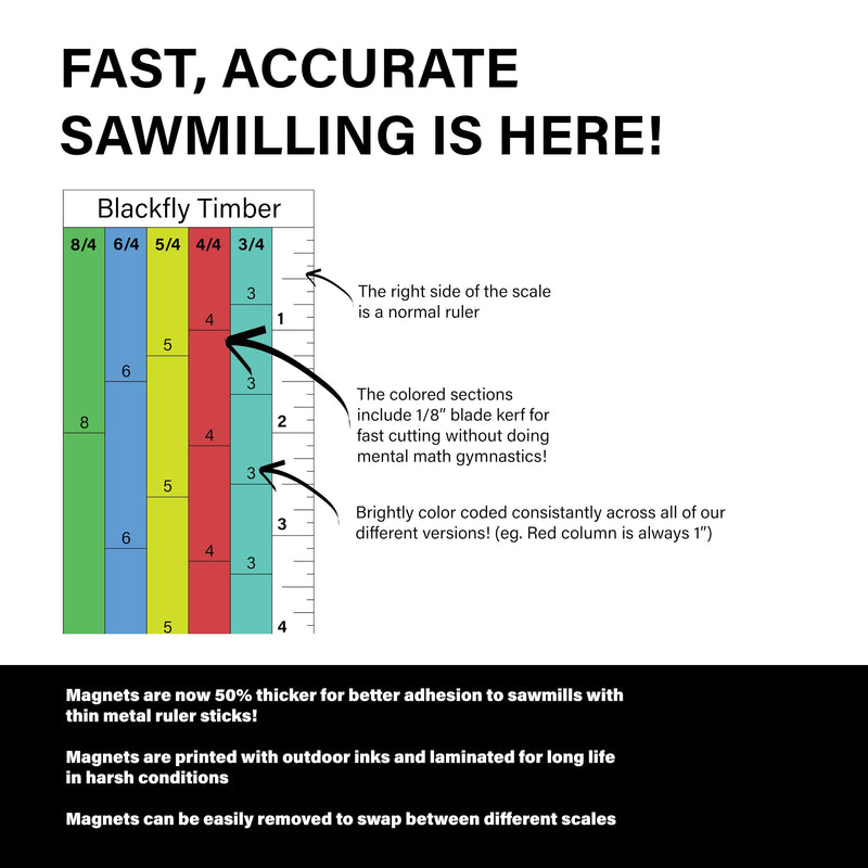 Magnetic Sawmill Scale A | Universal Lumber Guide | Removable Milling Ruler (3/4, 4/4, 5/4, 6/4, 8/4")