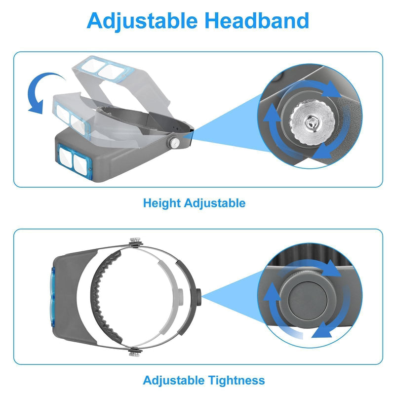 SUNJOYCO Head Mount Magnifier, Headband Magnifying Glasses 1.5X 2.0X 2.5X 3.5X, Headband Magnifier with 4 Optical Glass Lenses, Jewelers Visor for Close Work, Reading, Sewing, Watch Repair, DIY Crafts