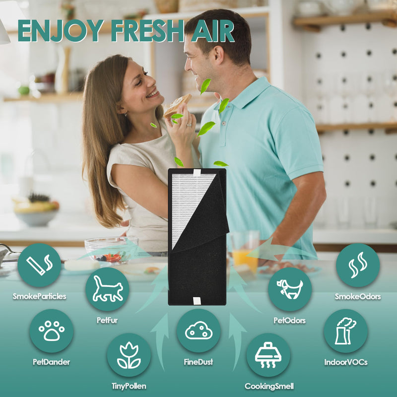 Idylis Air Purifier Filter C for Idylis Air Purifier Replacement Filter IAF-H-100C, 4 High-Efficiency Filter & 8 Carbon Pre-filter