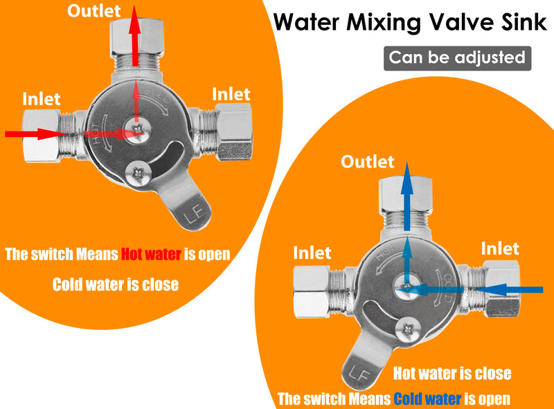 WHK Water Mixing Valve Hot Cold Water Mixer, Inlets and Outlet is 3/8"Inch by Compression Connection on Sink to Adjust Water Tempture(Lead-Free Brass)